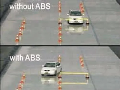Two stacked frames of the same braking test: in the upper frame, labelled “without ABS”, the car has slid past the cones and ended up out of lane; in the lower frame, labelled “with ABS”, it has stopped within the marked corridor