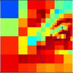 A 128-by-128 elevation map drawn as a multiresolution grid of coloured cells, fine near the agent on the right-hand side and progressively coarser towards the edges, with the planned path traced through it
