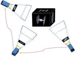 Multi-view observation geometry: three camera poses along a circumnavigation trajectory around an unknown target