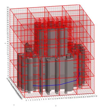 A three-dimensional environment of grey building blocks overlaid with a red cubic grid, with a blue trajectory passing between the buildings at low altitude