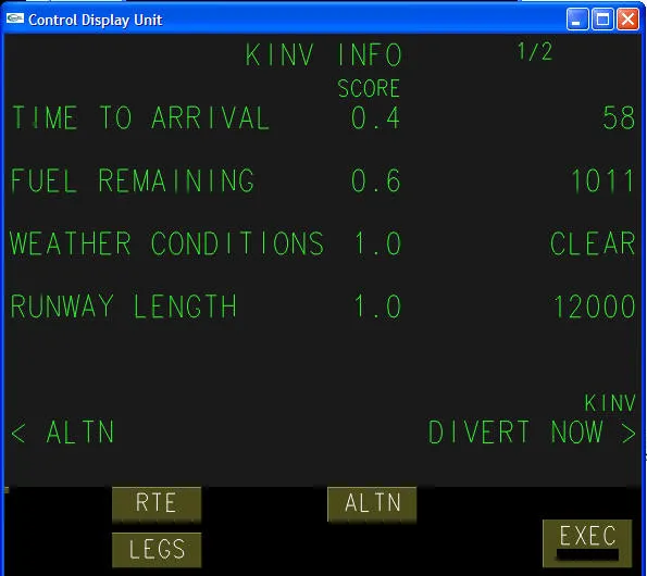 The control display unit showing a KINV INFO page: time to arrival, fuel remaining, weather conditions and runway length, each with a score between 0.4 and 1.0 and its raw value, with ALTN and DIVERT NOW along the bottom