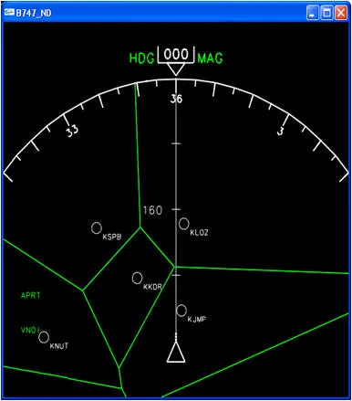The B747 navigation display in heading-up mode, showing nearby airports KSPB, KLOZ, KKDR, KJMP and KNUT as circles, with green boundaries partitioning the airspace into a region around each one