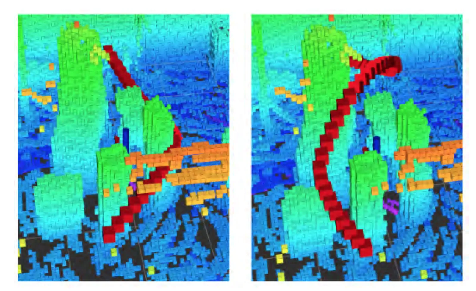 Two views of a three-dimensional voxel reconstruction of an outdoor scene in false colour, each showing a planned trajectory in dark red threading between the obstacles