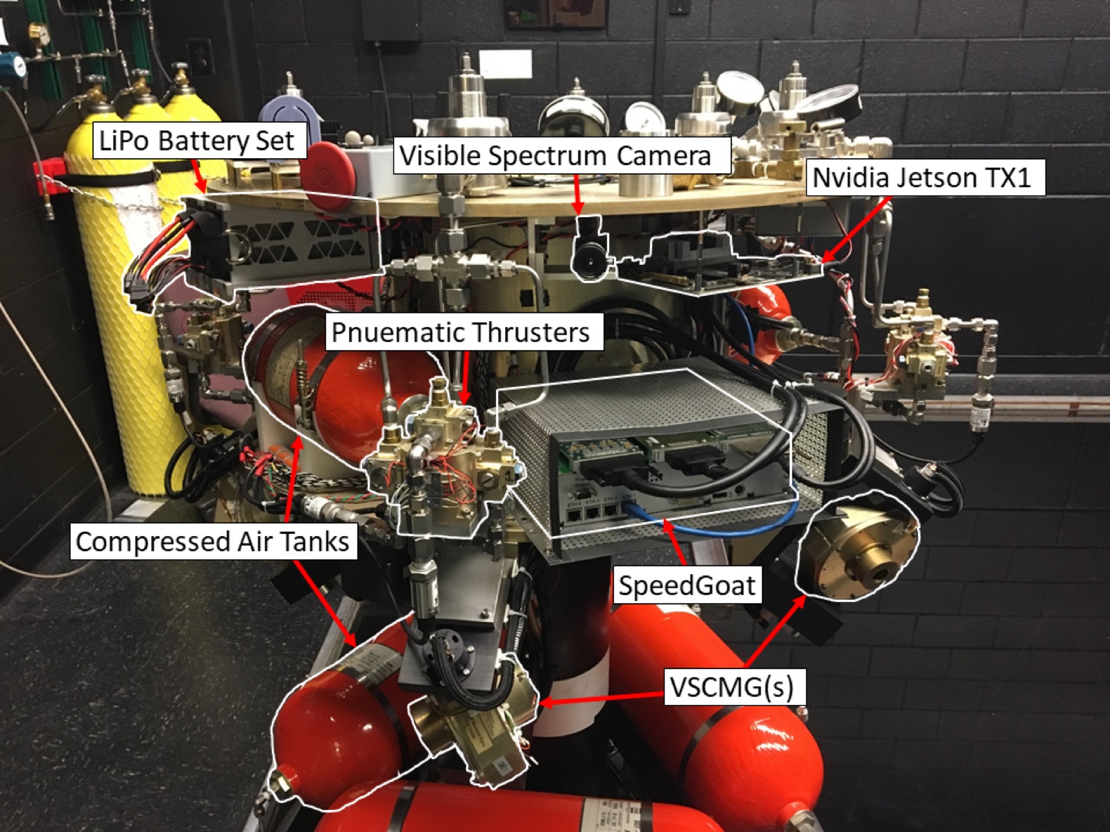 Close view of the ASTROS upper stage hardware, showing thruster assemblies, tanks, and electronics