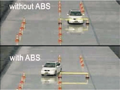 Vehicle Dynamics and Control During Abnormal Driving