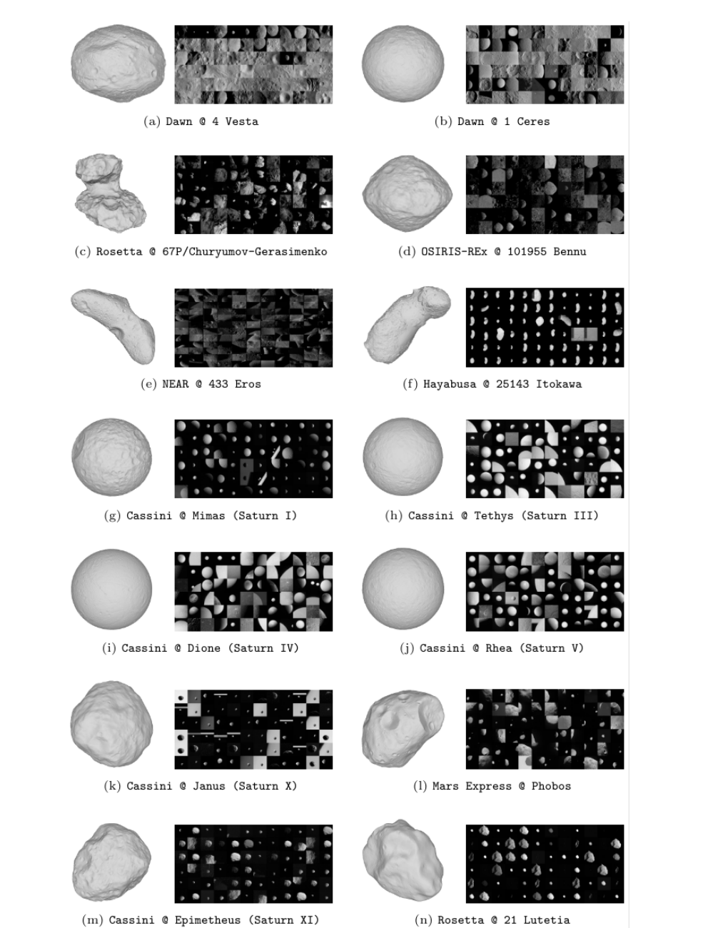 Shape models and sample imagery from the AstroVision dataset of small bodies