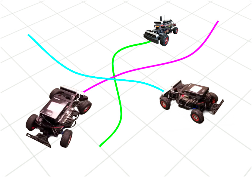 Robust Autonomy for Uncertain Systems using Randomized Search