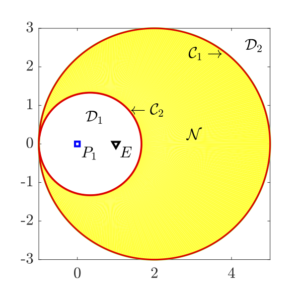 Optimal Strategies for Uncertain Differential Games with Applications